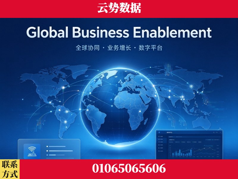 潍坊-Global Business Enablement