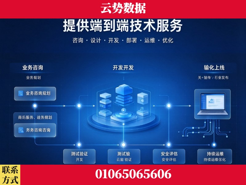 潍坊-提供端到端技术服务